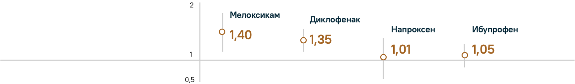 grafik_2